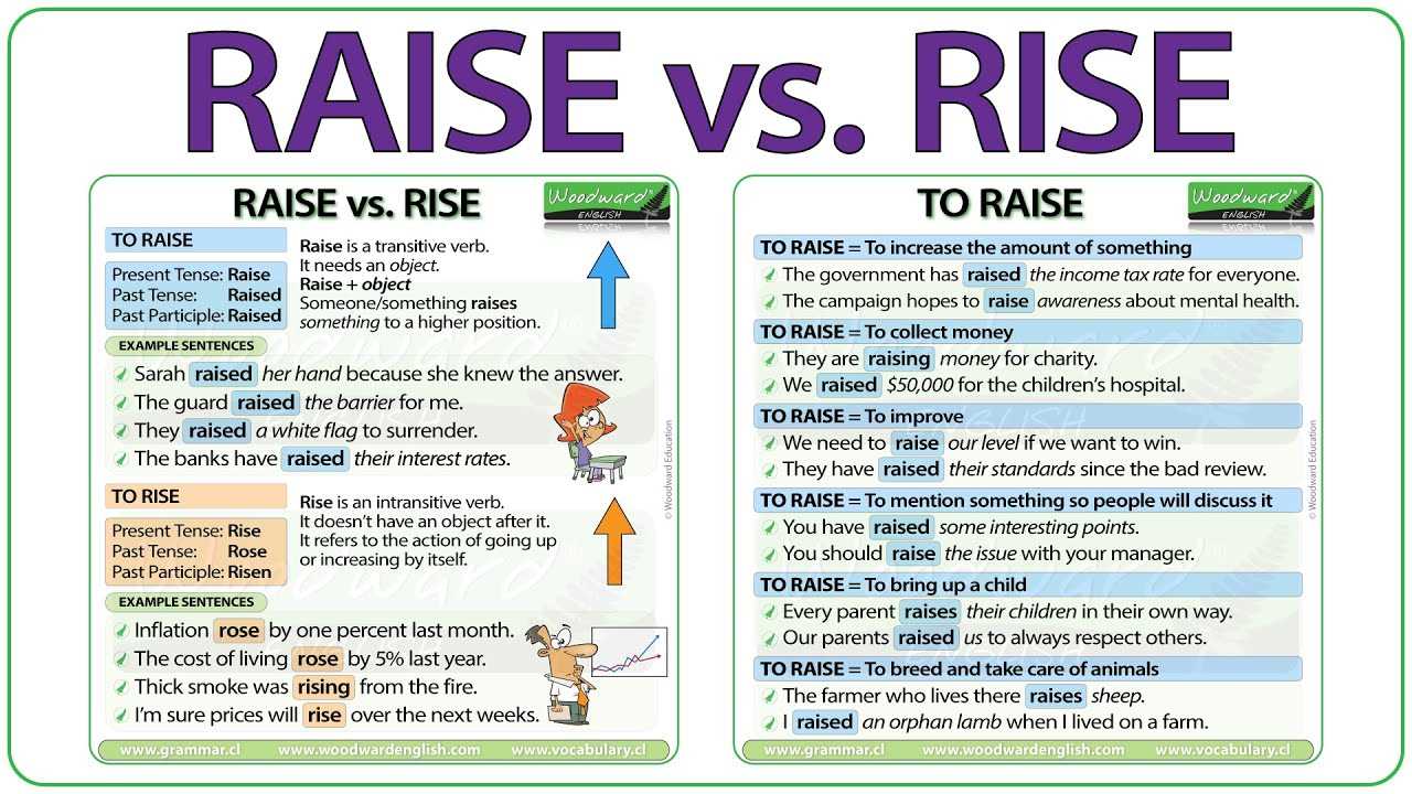 rise up exam answers