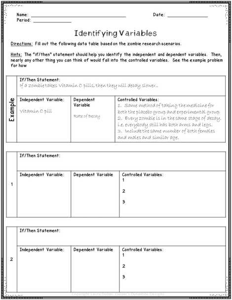 science spot scientific method crossword answers