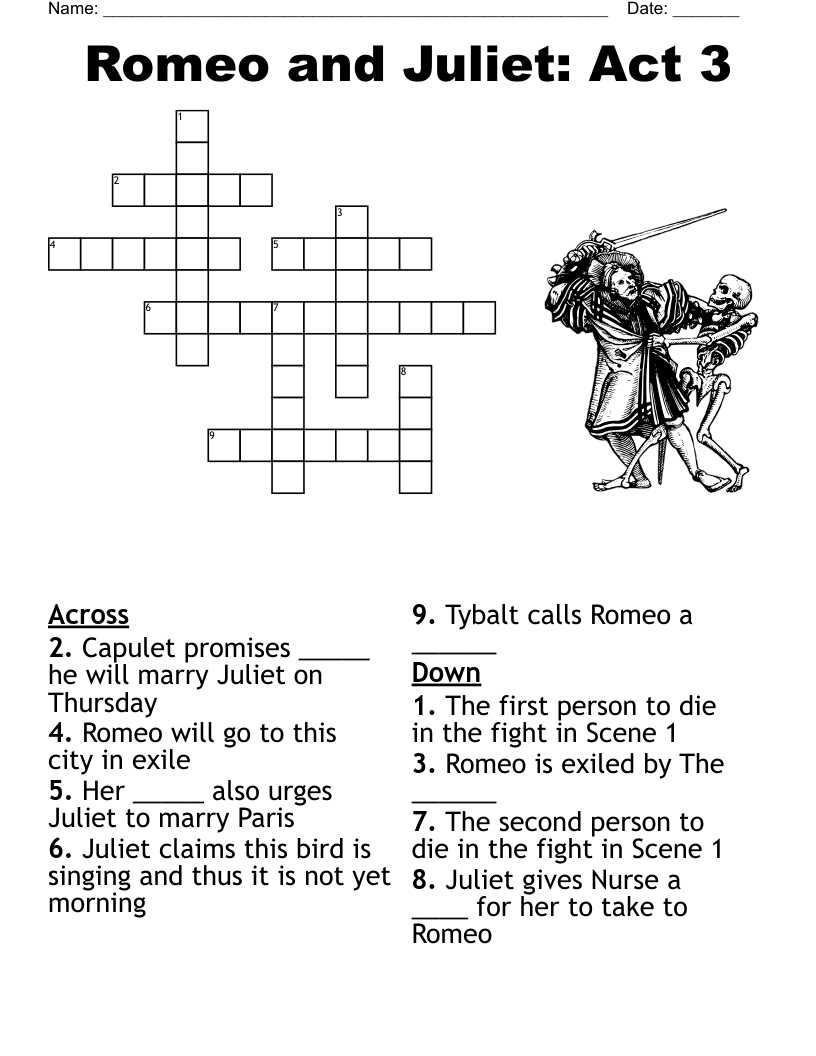 romeo and juliet act 5 questions and answers