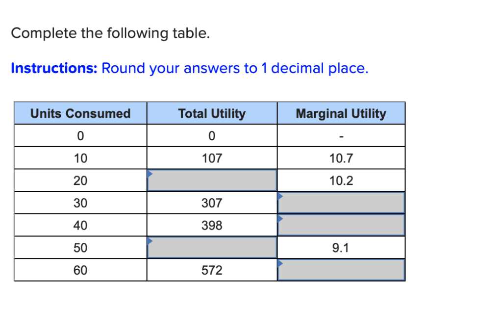 round your answer to 1 decimal place