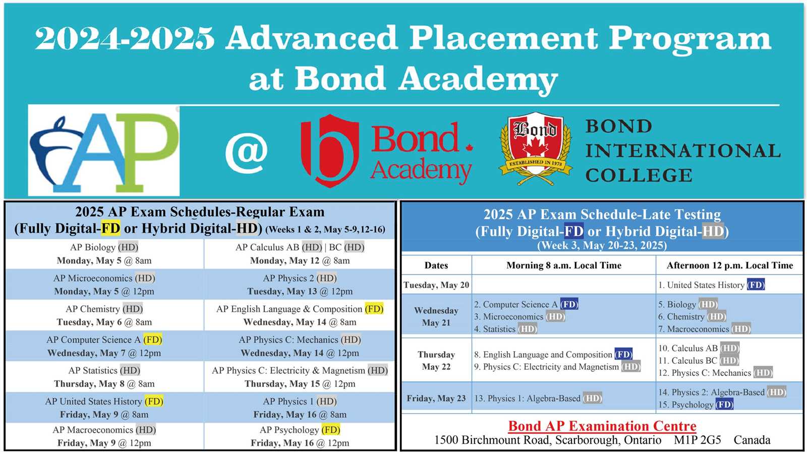 2025 practice exam 1 mcq answers ap lang