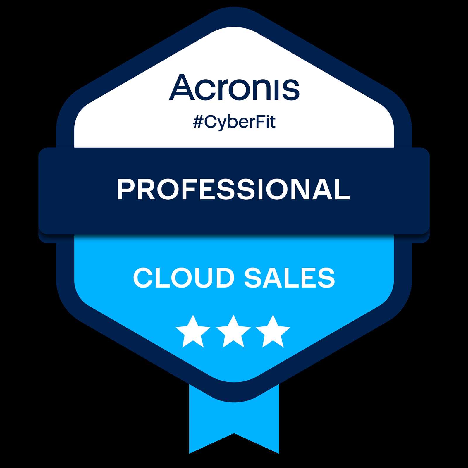 acronis cloud tech fundamentals exam answers