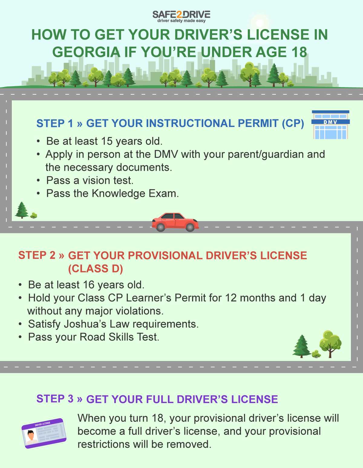 safe2drive final exam answers florida