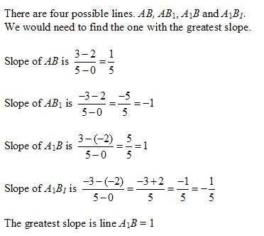 sat exam question papers with answers