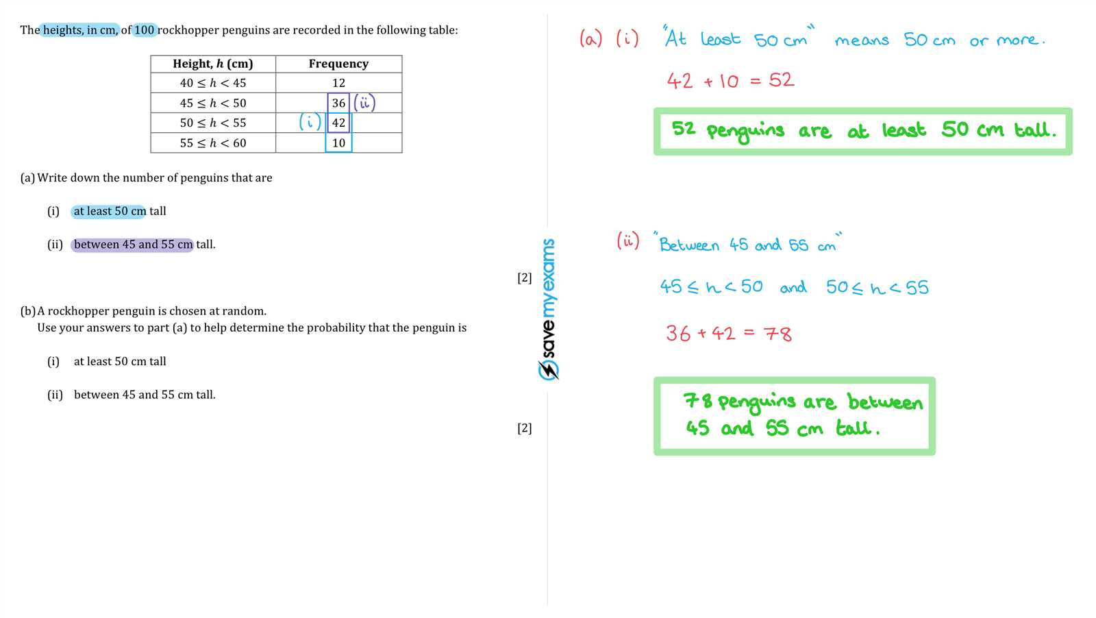 save my exams answers