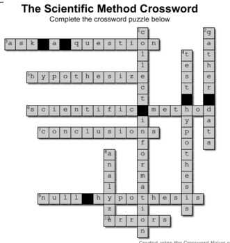 science spot scientific method crossword answers