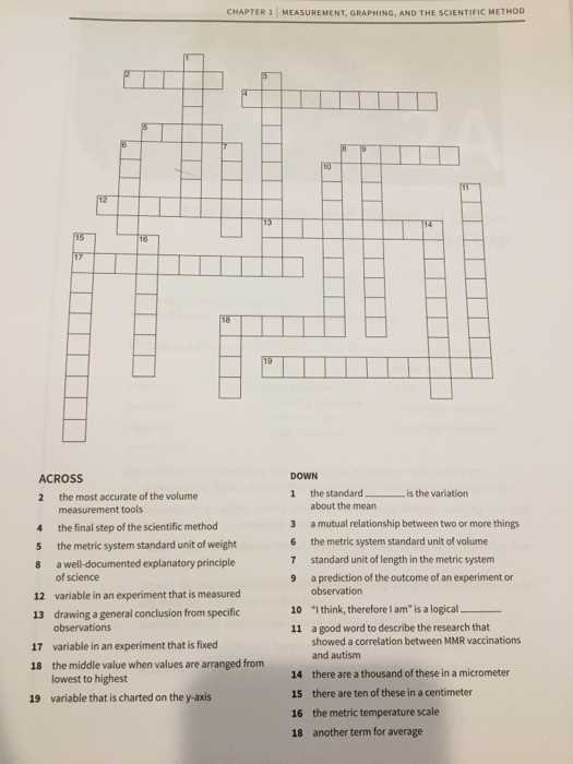 scientific method crossword answer key