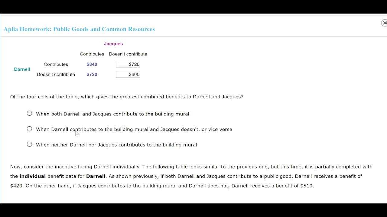 aplia answers macroeconomics chapter 11