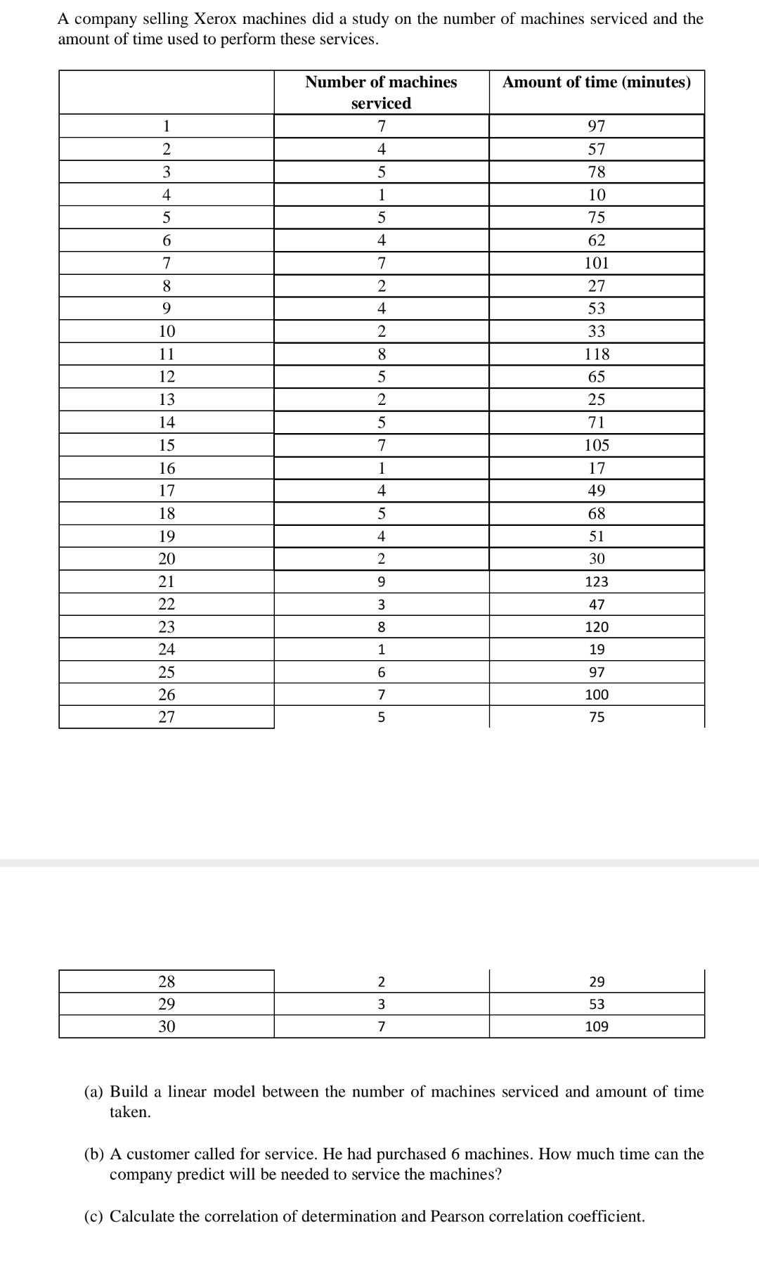 tabe form 9 level a answers