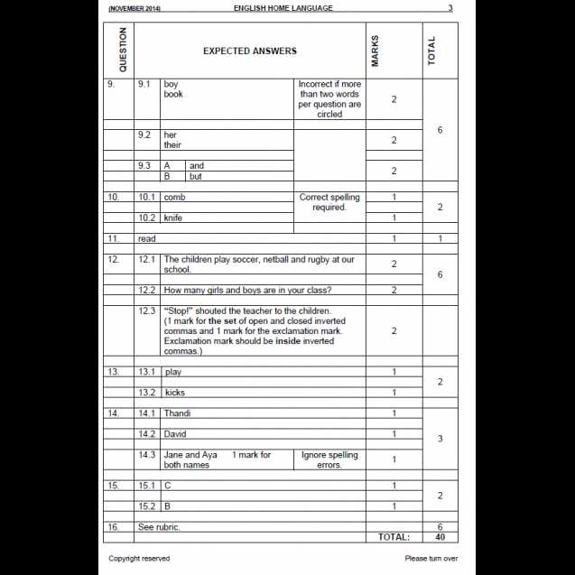 grade 3 english test papers