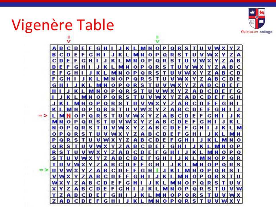 element challenge puzzle answer key