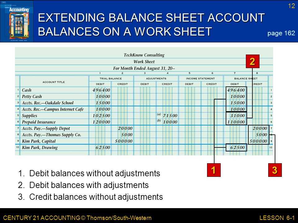 south western century 21 accounting workbook answers