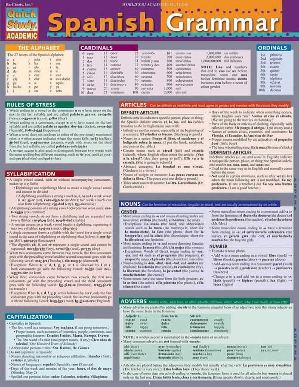 spanish 1a final exam study guide answers