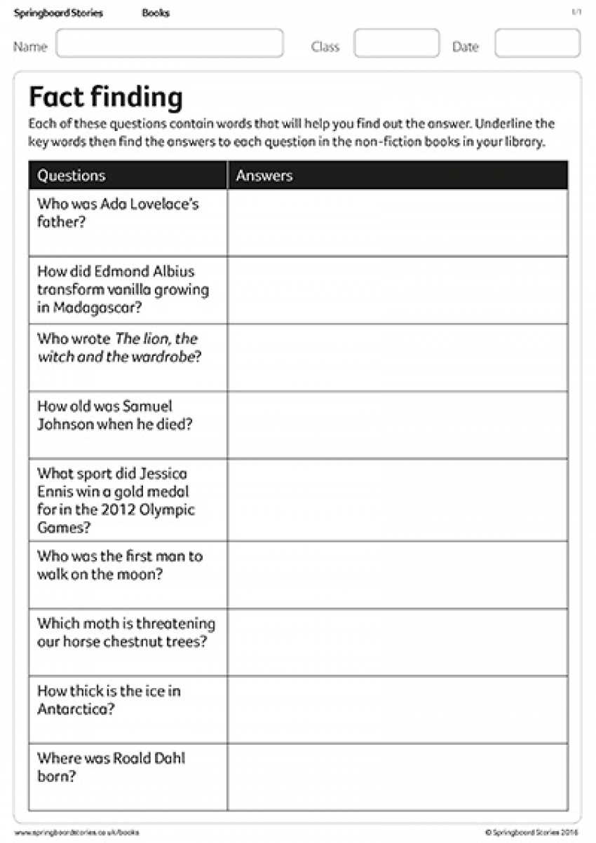 springboard online answers