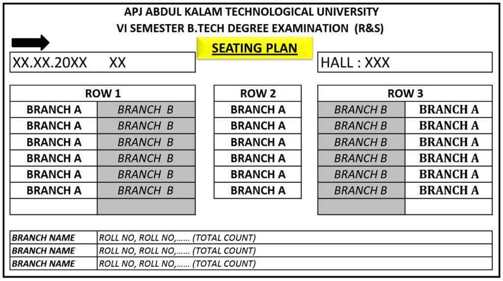 ktu exam