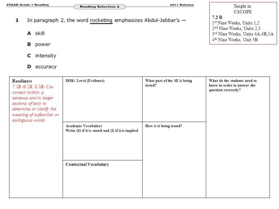 staar english 3 reading 2011 release answers