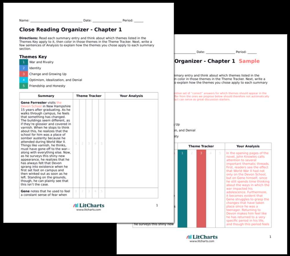 study guide questions for a separate peace answers