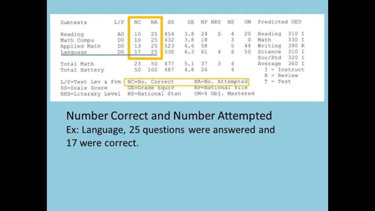 tabe test answer sheet