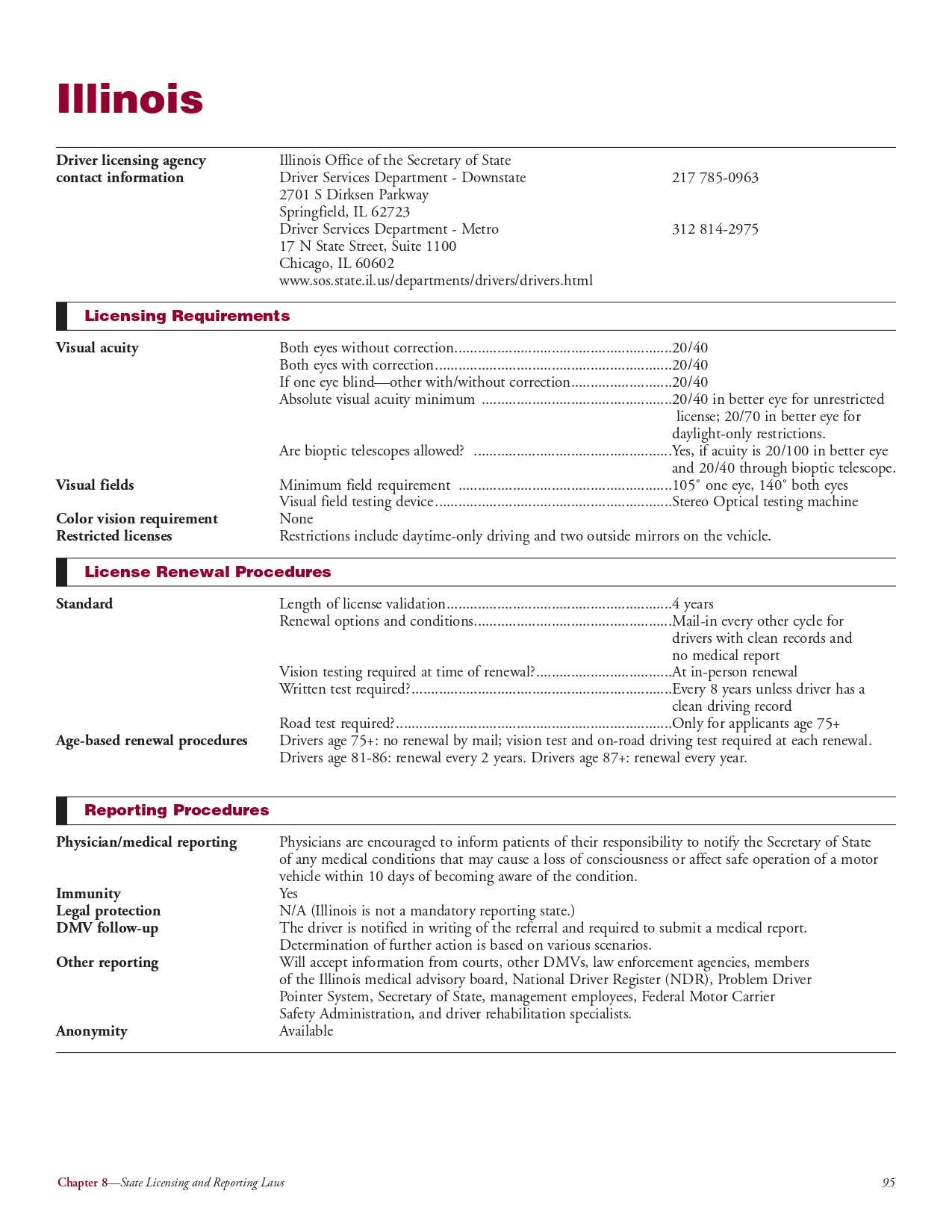 15 passenger van training exam answers