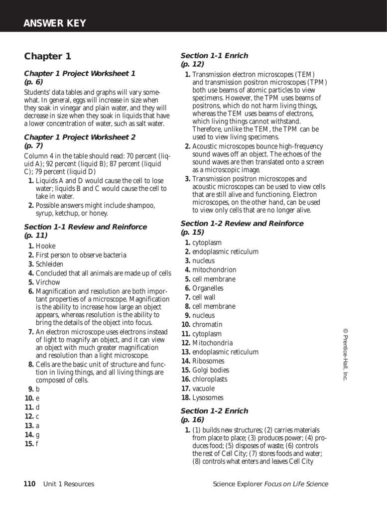 the basic unit of life lab answer key