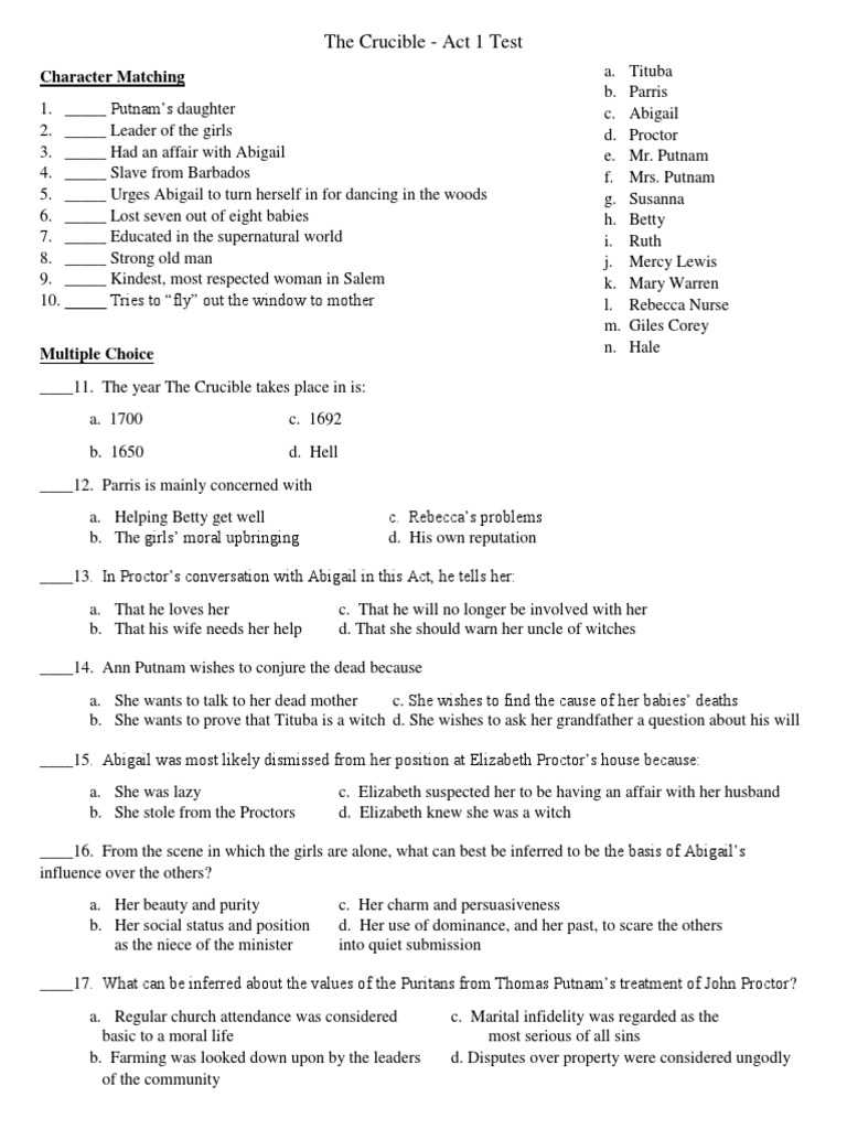 the crucible exam questions and answers