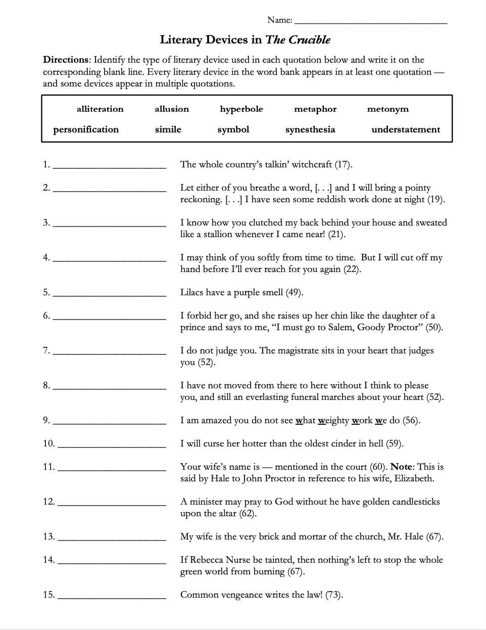 the crucible exam questions and answers