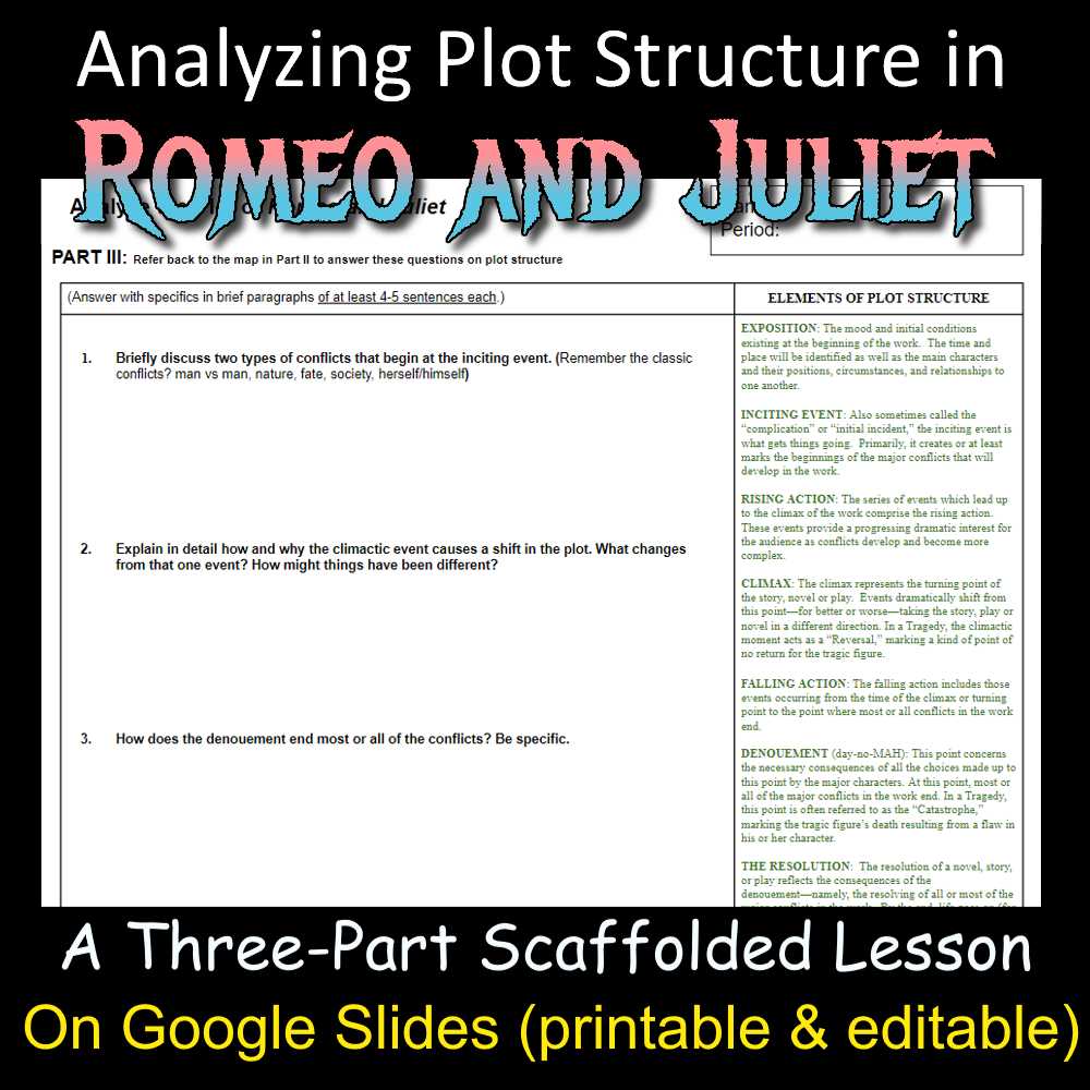 the tragedy of romeo and juliet act 3 worksheet answers