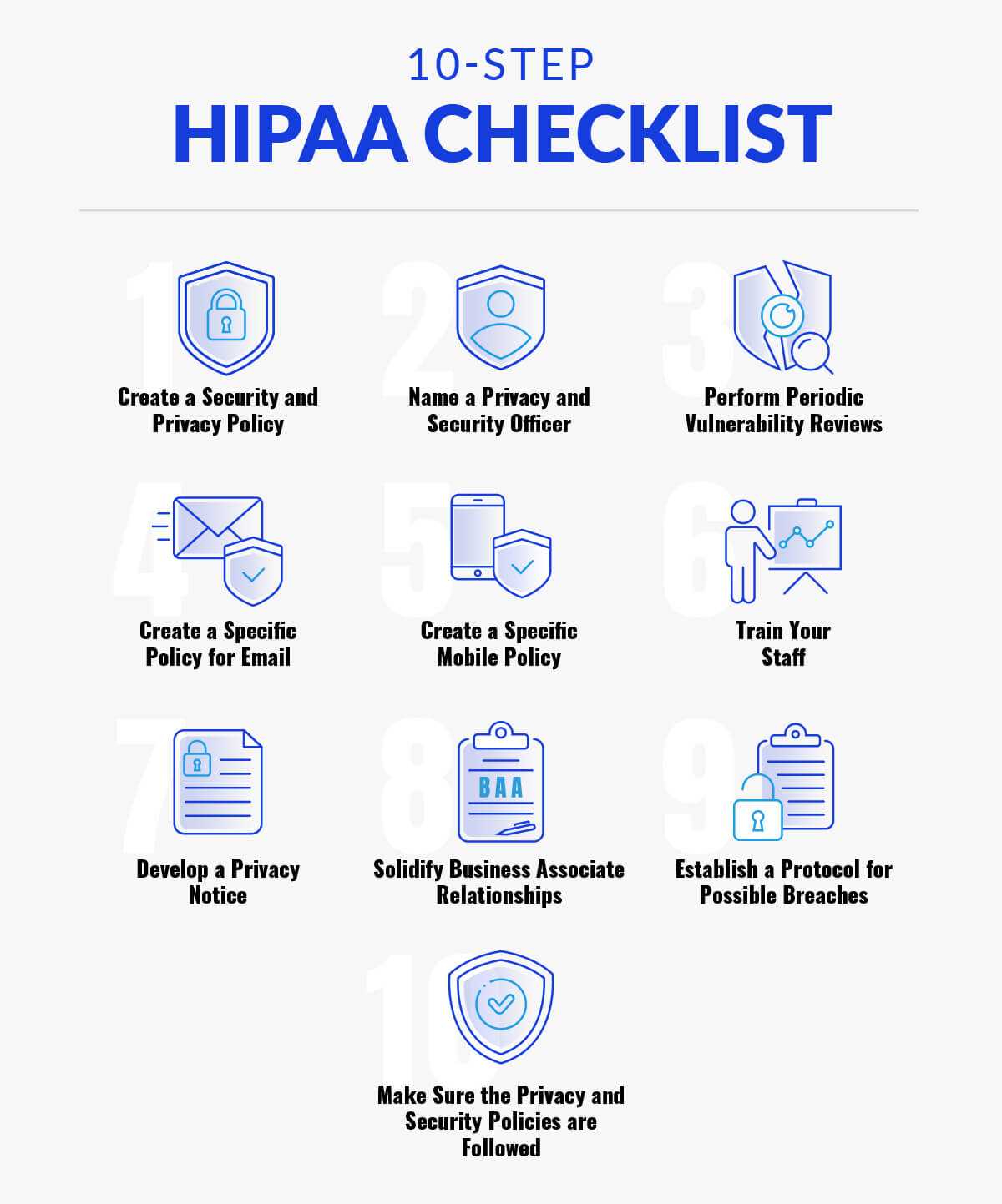 hipaa questions and answer test