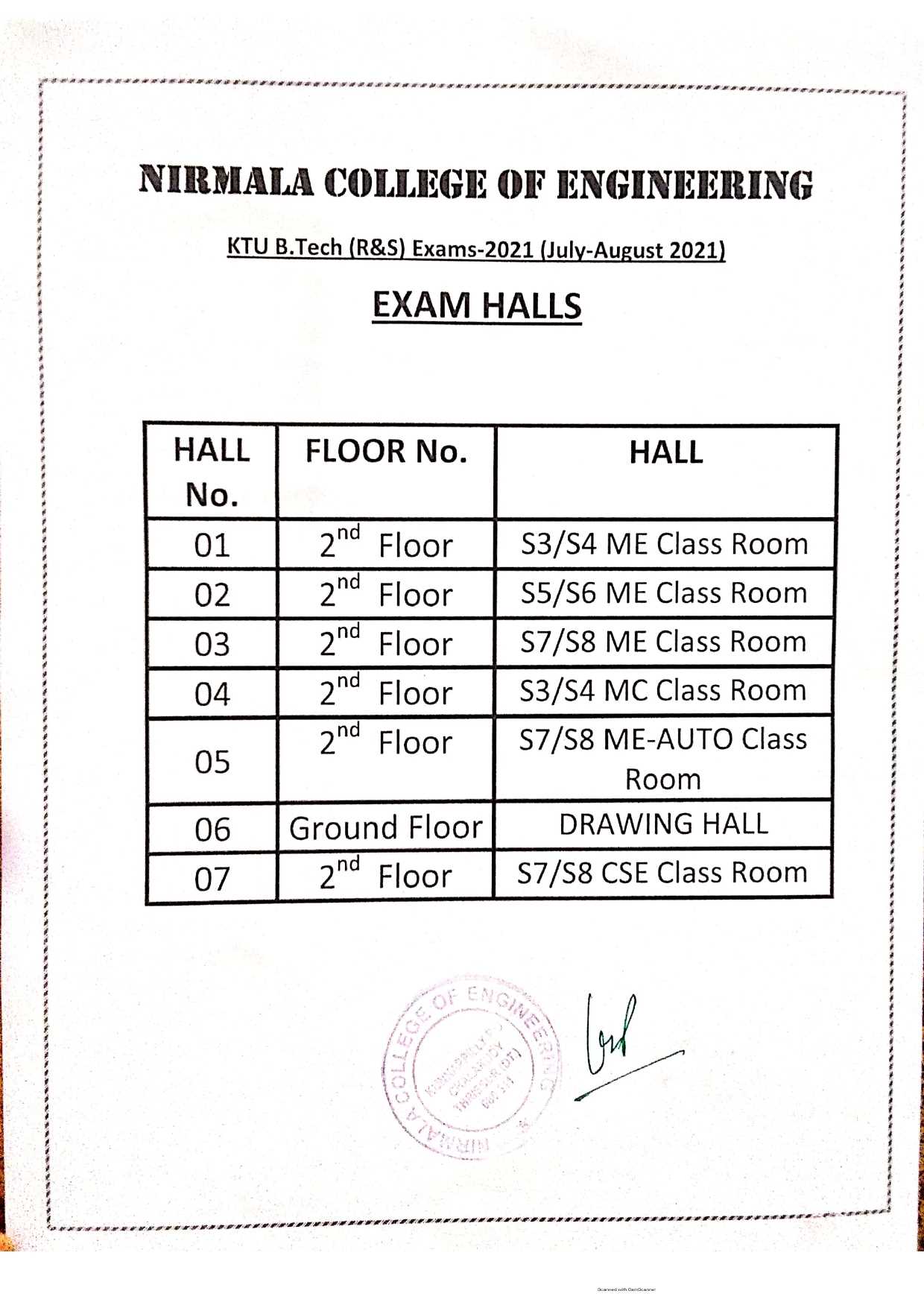 ktu exam