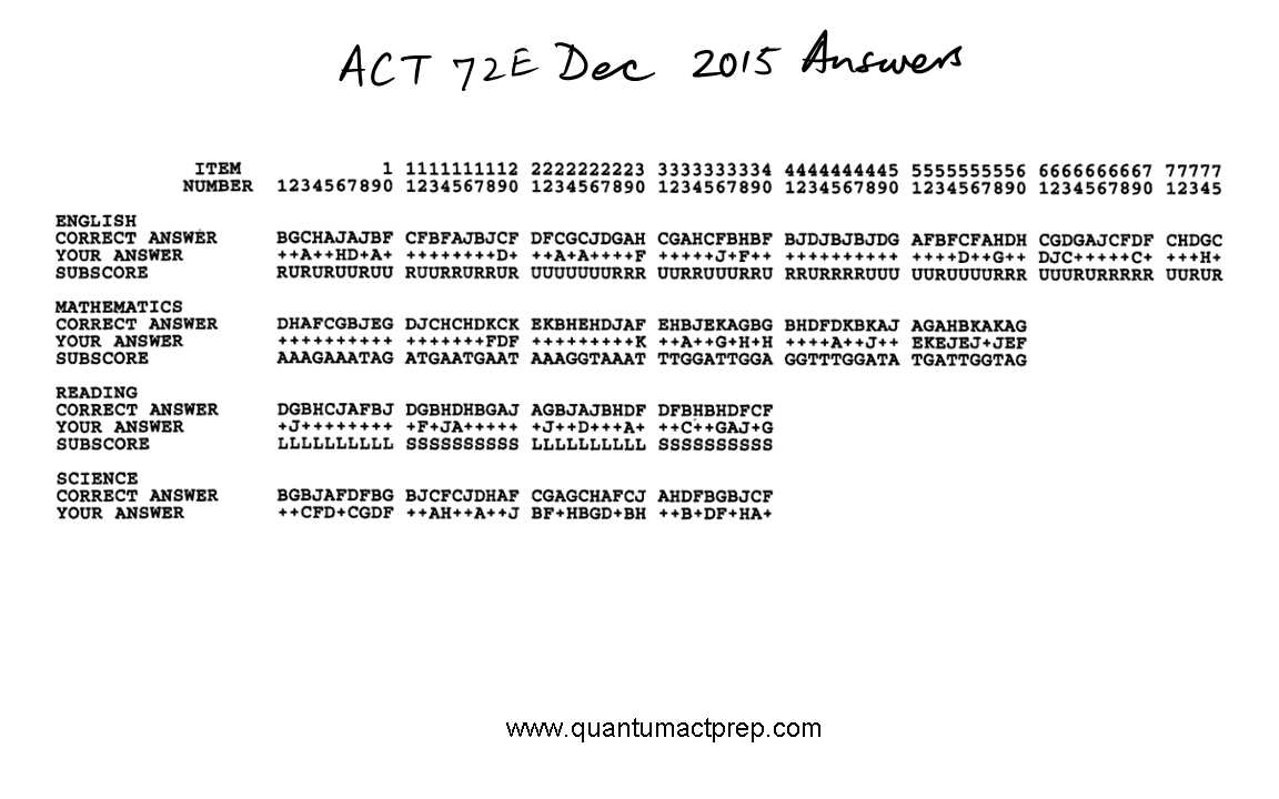 act 72c answers