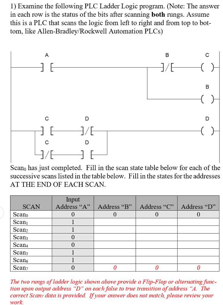 plc exam questions and answers