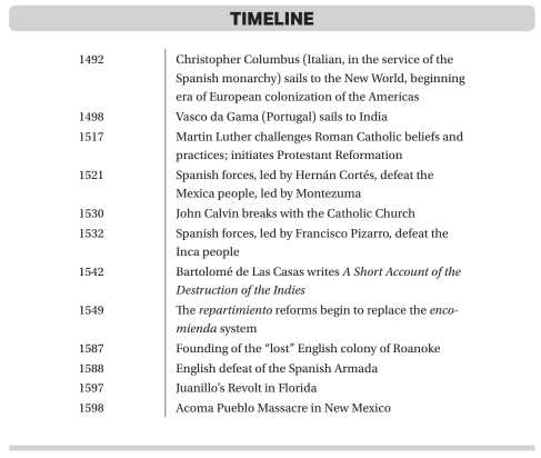 u.s. history semester 2 final exam answers