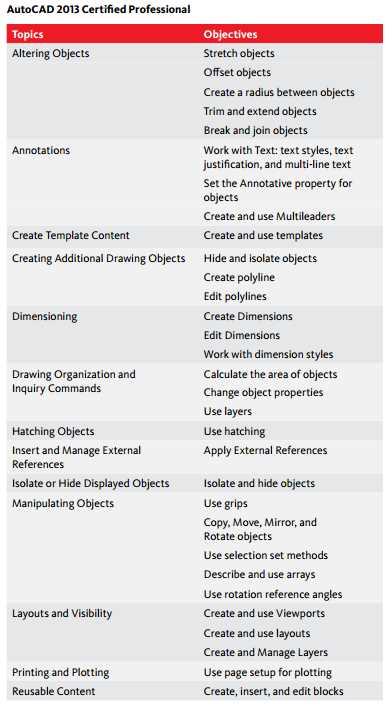 autocad exam questions and answers