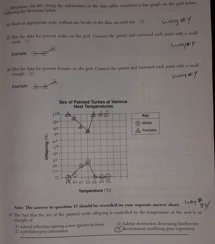 the living environment regents exam practice answers