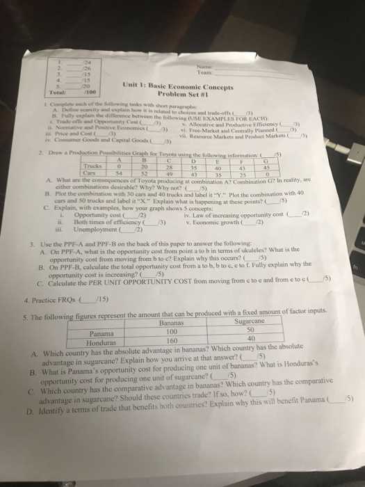 unit 1 fundamental economic concepts answers