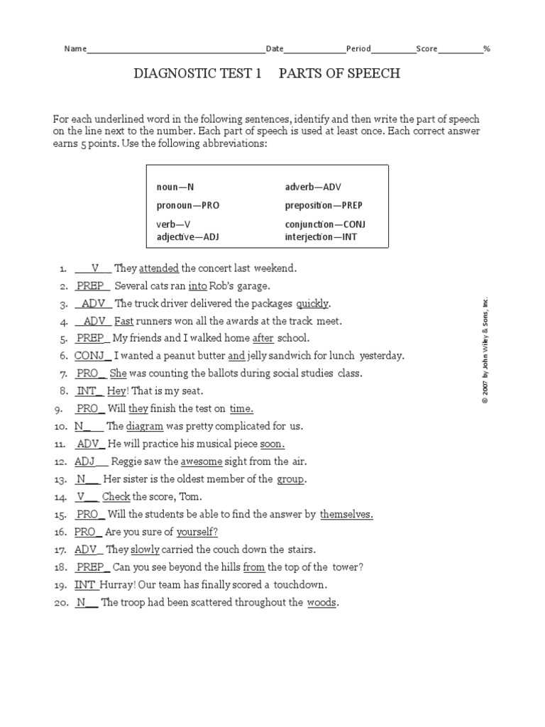 unit 1 parts of speech answer key