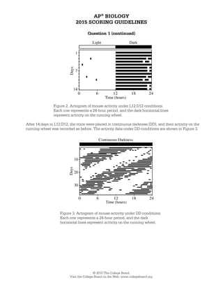 2015 ap bio exam answers