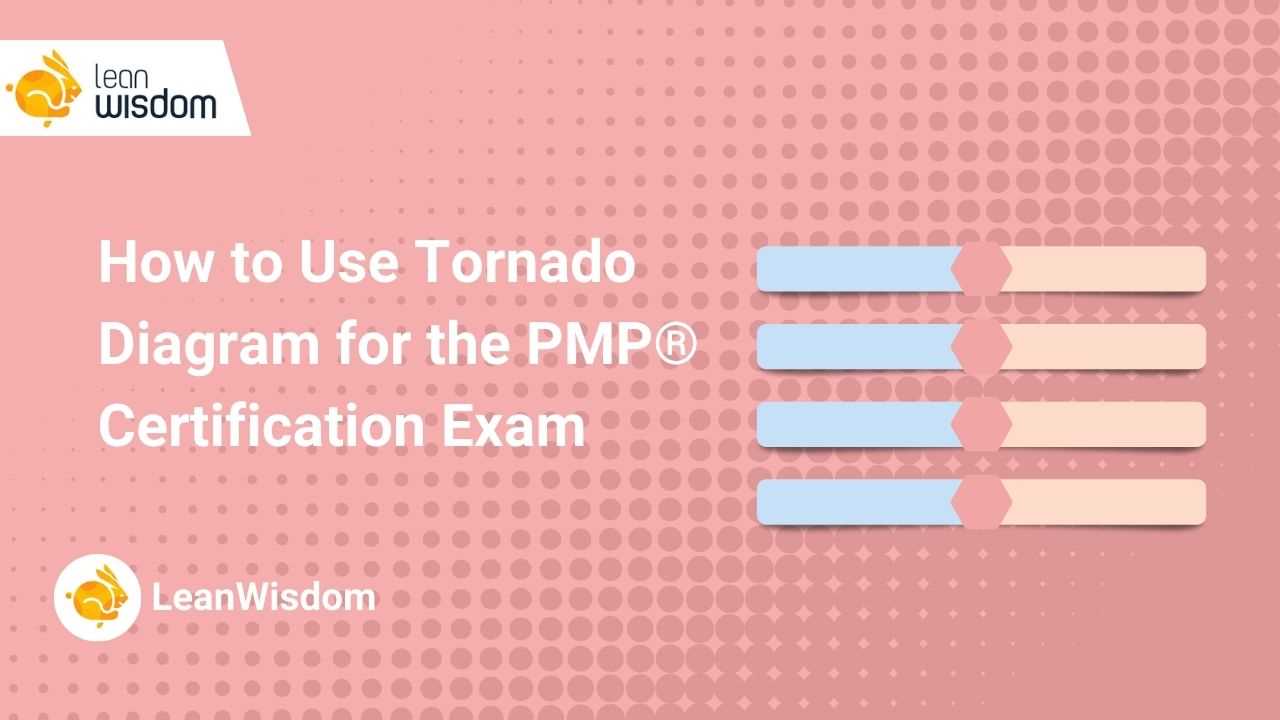 pmp certification exam locations