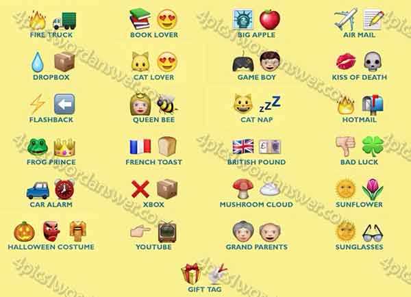 guess the emoji answers all levels