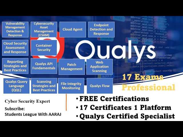 qualys cybersecurity asset management exam answers