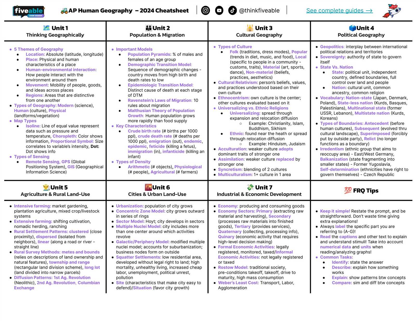 ap human geography chapter 12 study guide answers