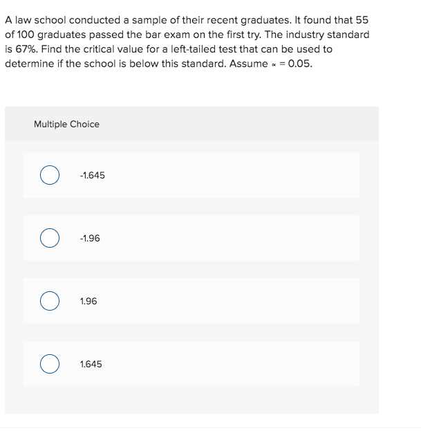 how to answer law school exam questions