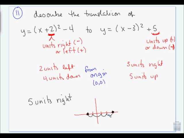 algebra 2 final exam review packet answers