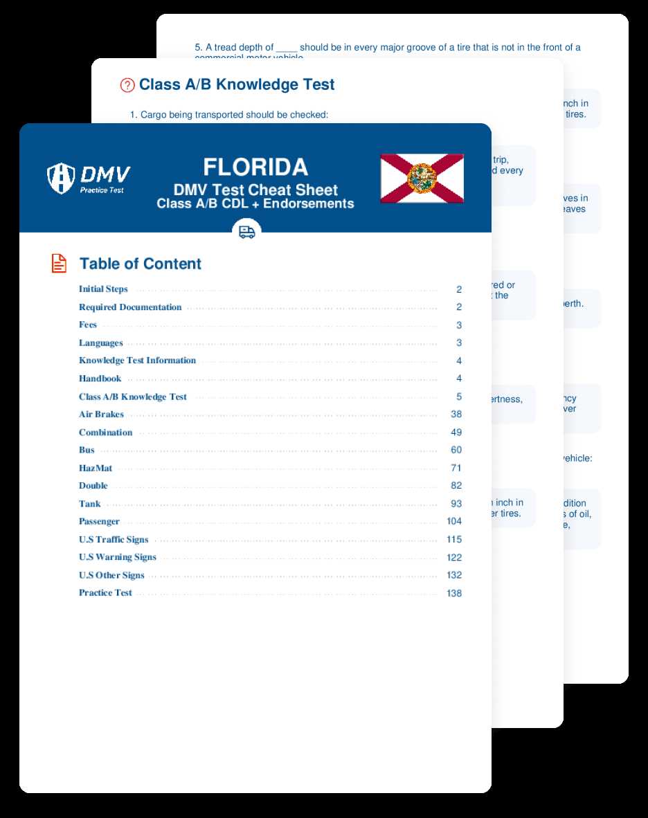 dhsmv permit exam answers