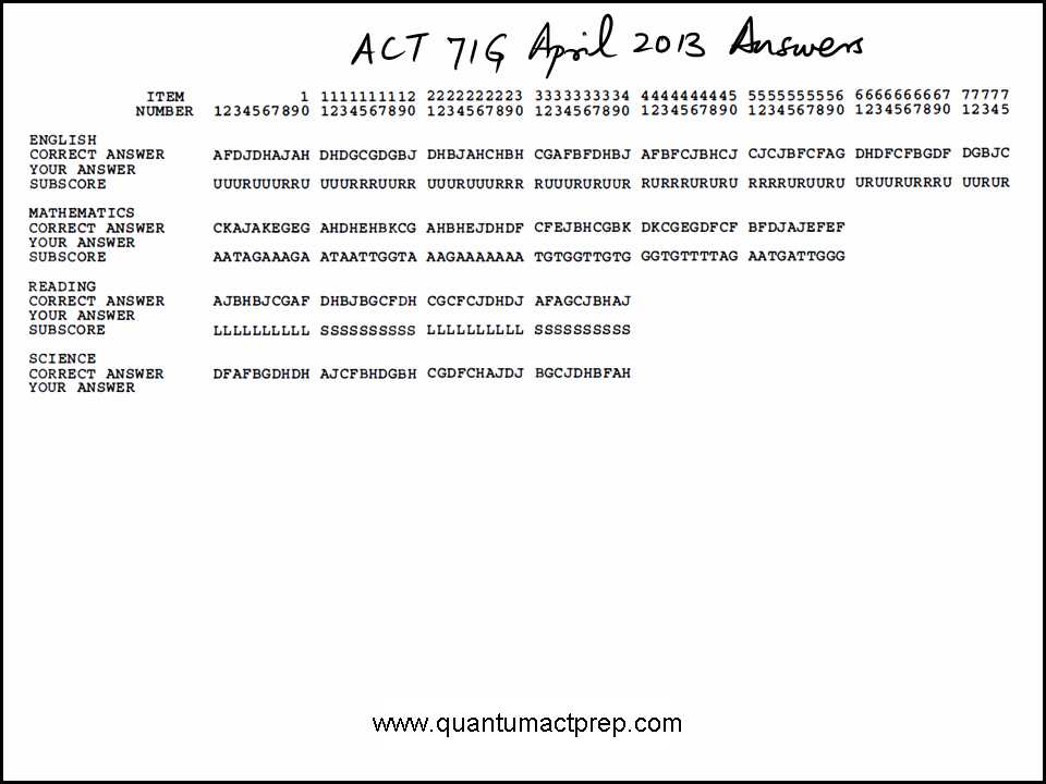 act practice test 1 english test answers