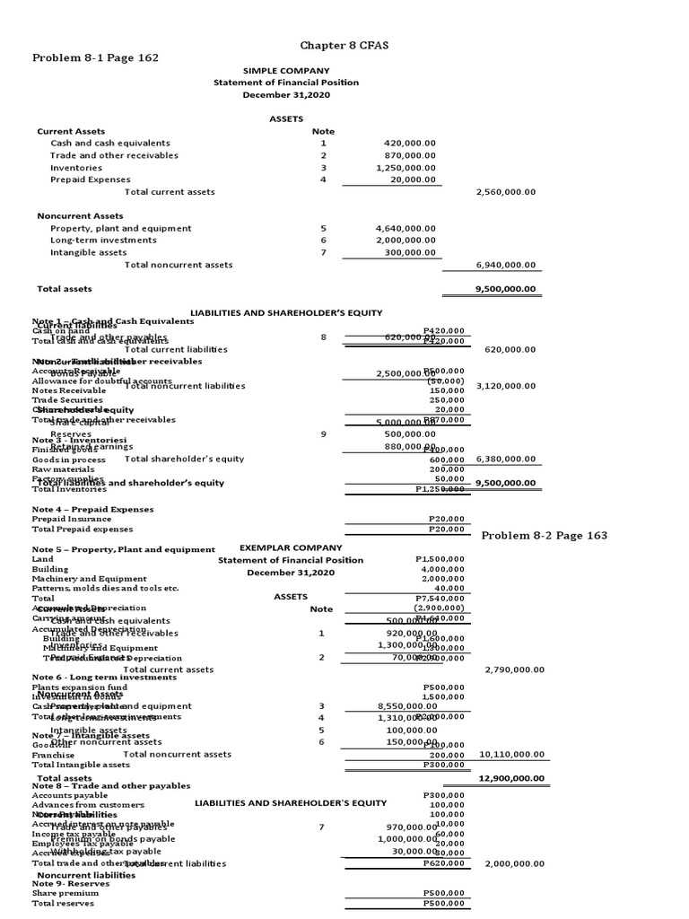 chapter 8 loans answer key