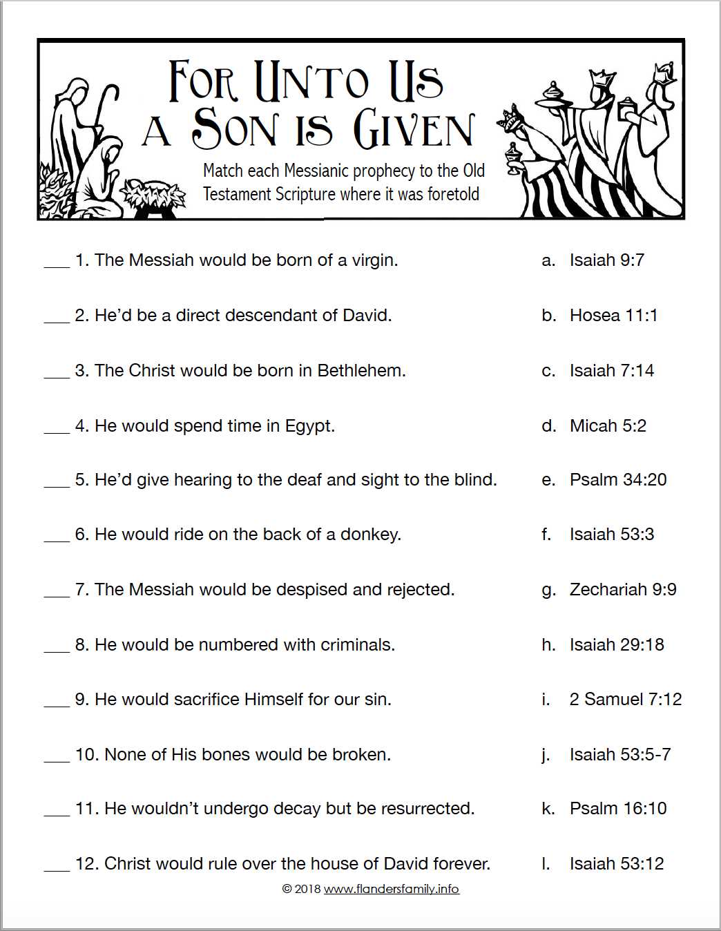 bible christmas trivia questions and answers