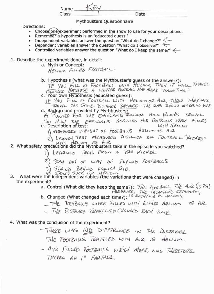 spongebob scientific method answer key