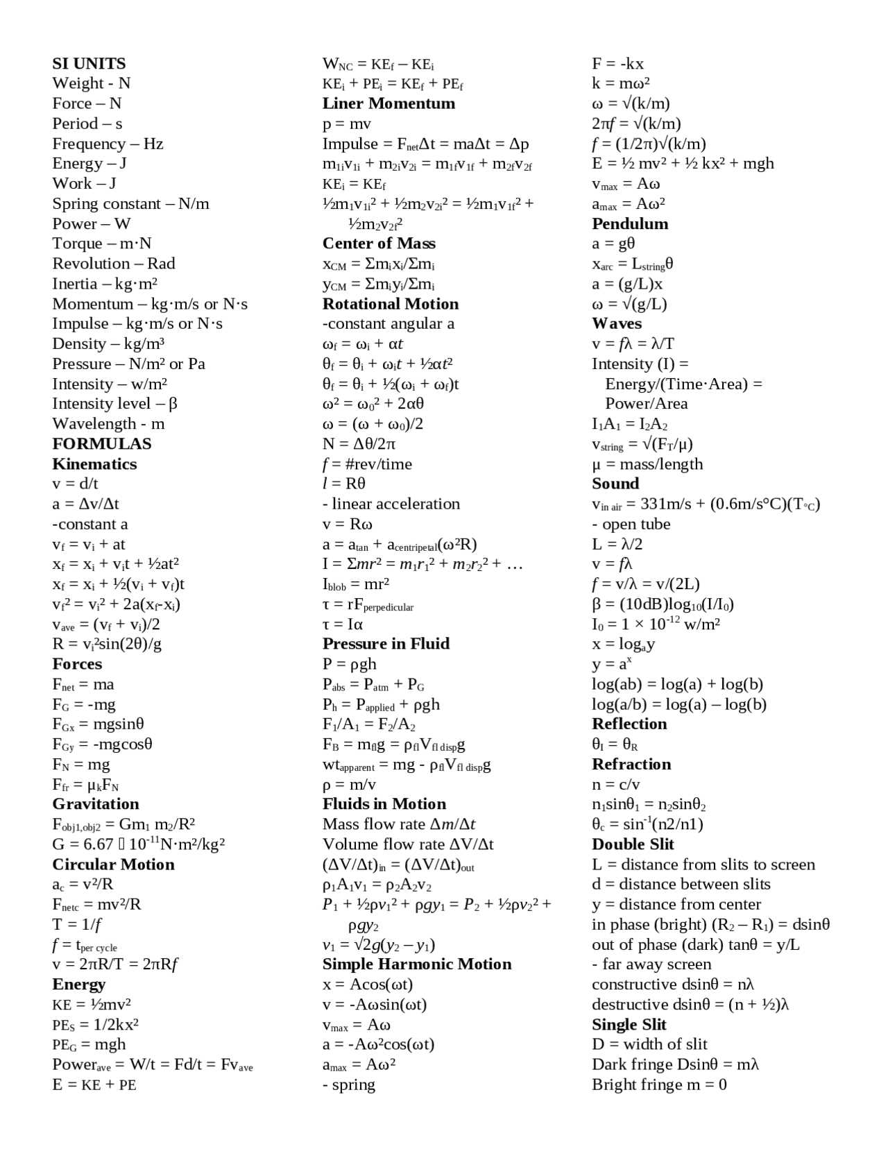 physics final exam cheat sheet