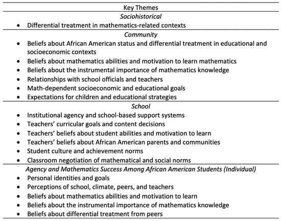 penn foster lesson 2 exam answers